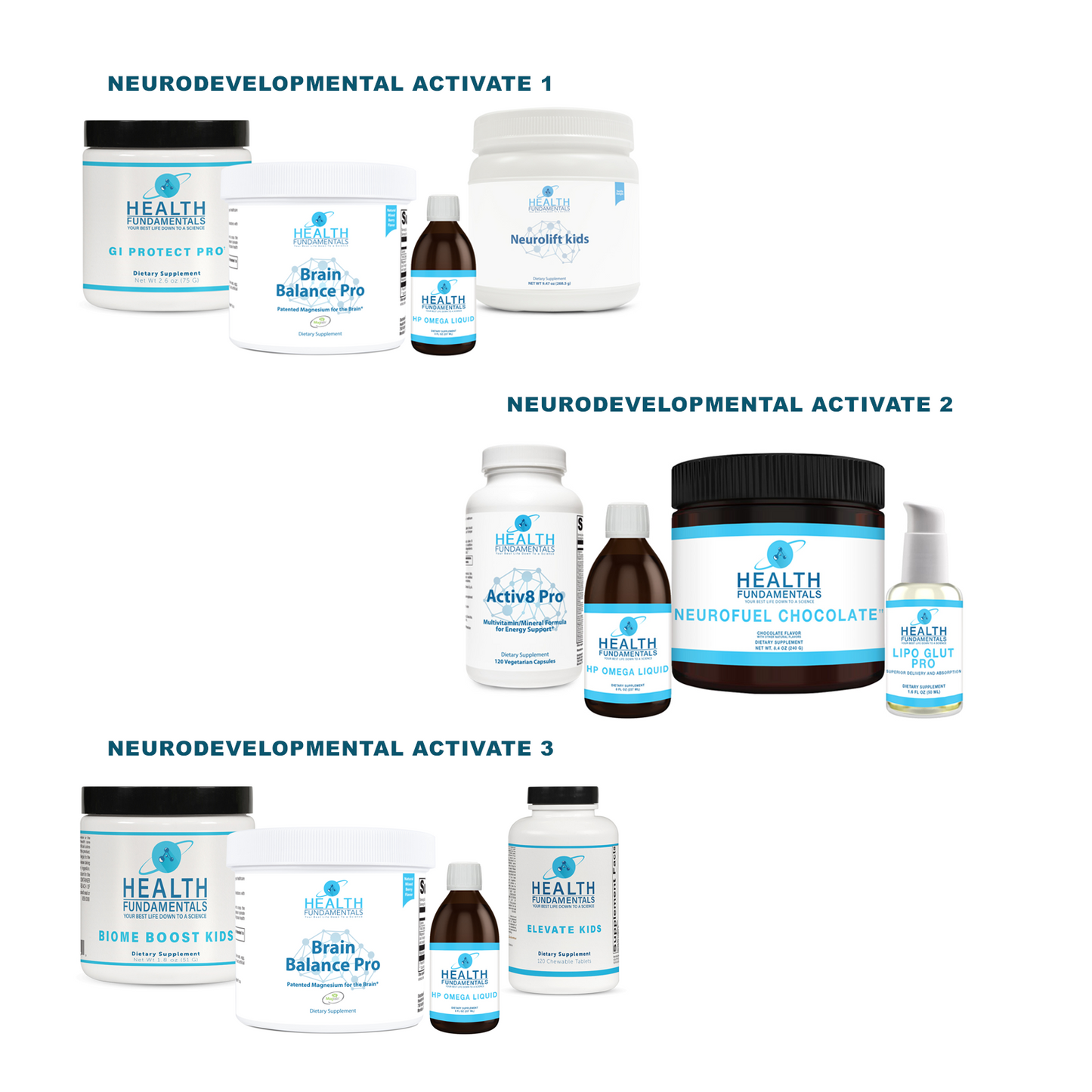 Neurodevelopmental- BUNDLE