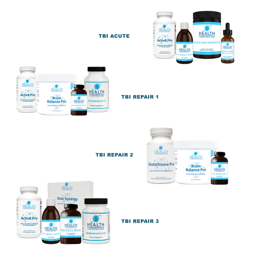 TBI Acute - BUNDLE